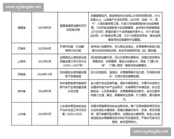 以体育项目运营为核心推动赛事产业价值提升与商业创新发展路径研究