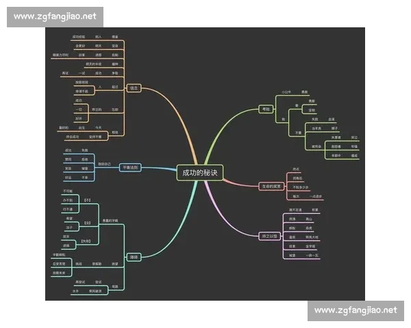 战队运营全流程解析：从招募成员到战术执行的成功秘诀